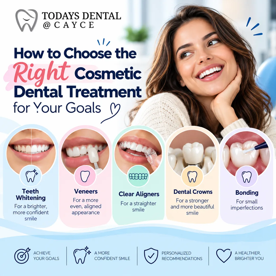 How to Choose the Right Cosmetic Dental Treatment for Your Goals